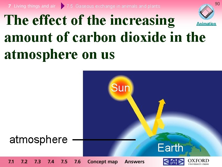 90 7. 5 Gaseous exchange in animals and plants The effect of the increasing