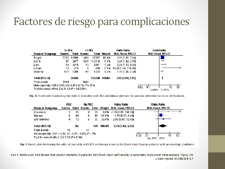 Factores de riesgo para complicaciones Ceri E. Battle et al. Risk factors that predict