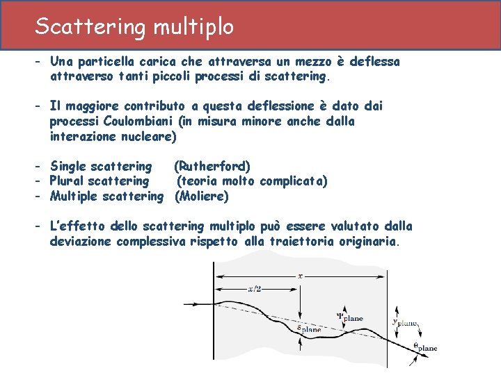 Scattering multiplo - Una particella carica che attraversa un mezzo è deflessa attraverso tanti