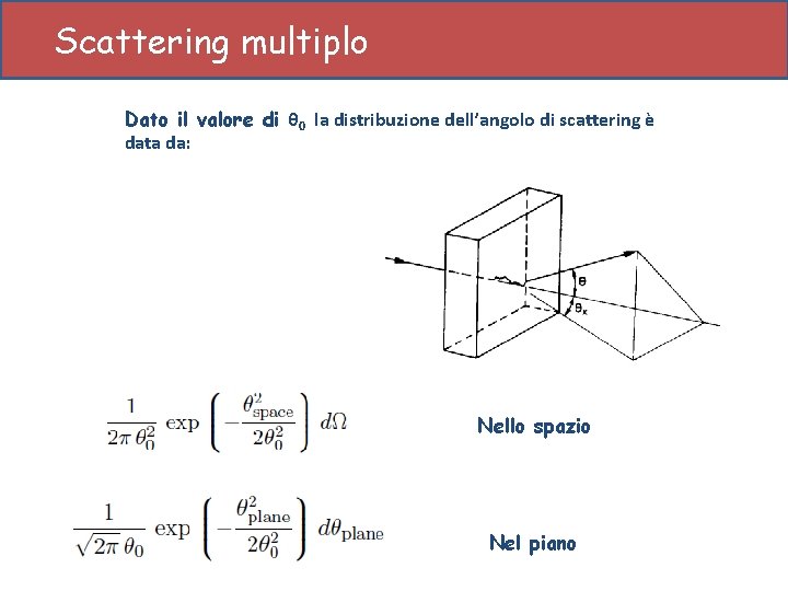 Scattering multiplo Dato il valore di θ 0 la distribuzione dell’angolo di scattering è