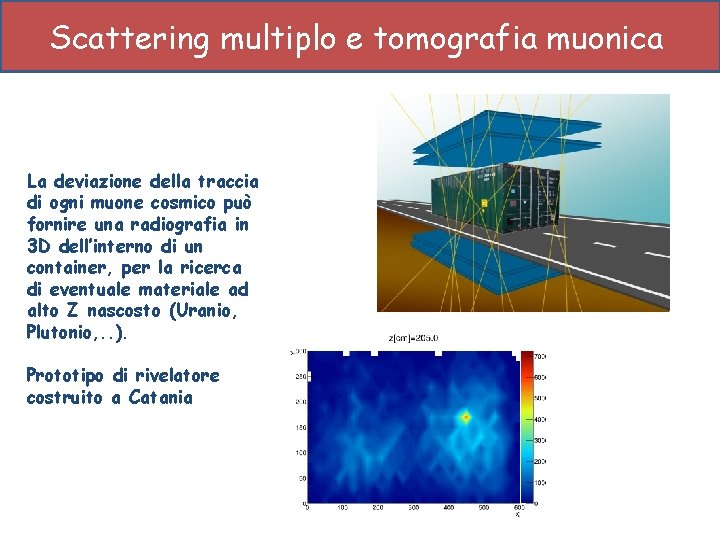 Scattering multiplo e tomografia muonica La deviazione della traccia di ogni muone cosmico può