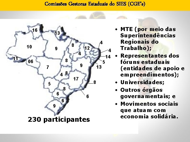 Comissões Gestoras Estaduais do SIES (CGE’s) 16 10 11 06 • MTE (por meio