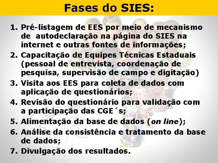 Fases do SIES: 1. Pré-listagem de EES por meio de mecanismo de autodeclaração na