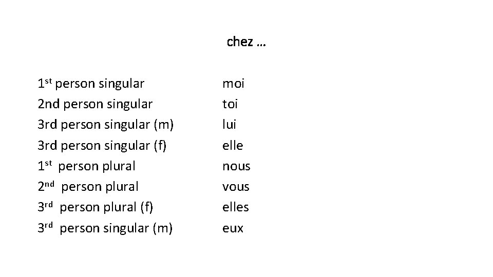 chez … 1 st person singular 2 nd person singular 3 rd person singular