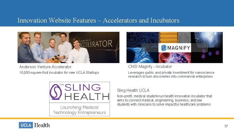 Innovation Website Features – Accelerators and Incubators Anderson Venture Accelerator CNSI Magnify - Incubator Innovation Website Features – Accelerators and Incubators Anderson Venture Accelerator CNSI Magnify - Incubator