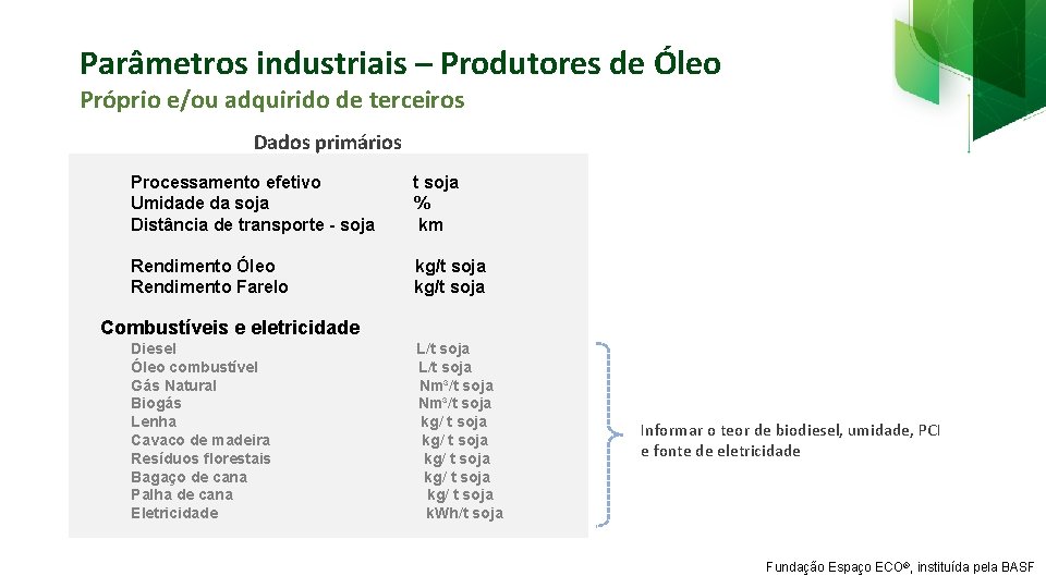 Parâmetros industriais – Produtores de Óleo Próprio e/ou adquirido de terceiros Dados primários Processamento