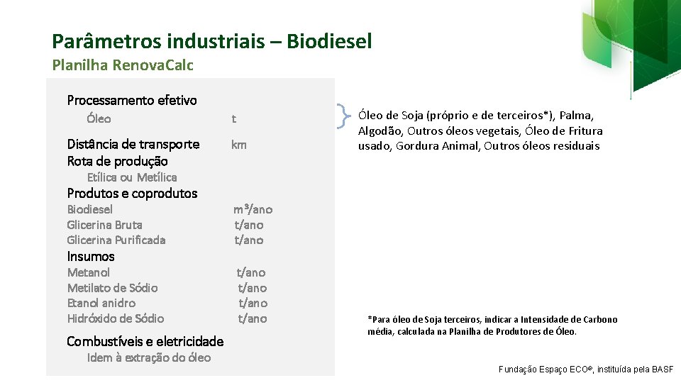 Parâmetros industriais – Biodiesel Planilha Renova. Calc Processamento efetivo Óleo Distância de transporte Rota