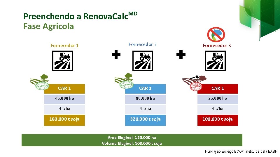 Preenchendo a Renova. Calc. MD Fase Agrícola Fornecedor 1 Fornecedor 2 Fornecedor 3 CAR