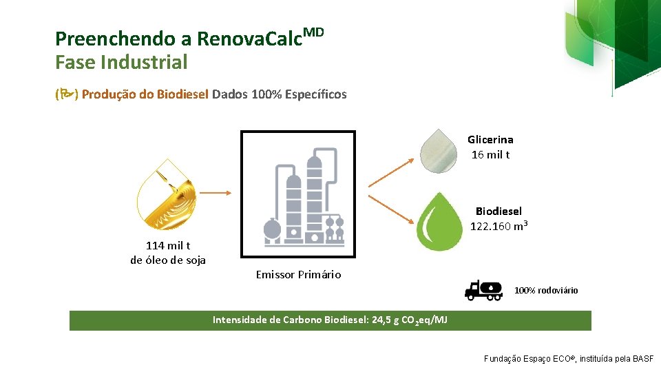 Preenchendo a Renova. Calc. MD Fase Industrial ( ) Produção do Biodiesel Dados 100%