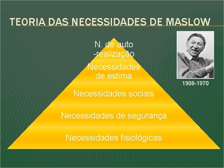 TEORIA DAS NECESSIDADES DE MASLOW N. de auto -realização Necessidades de estima Necessidades sociais TEORIA DAS NECESSIDADES DE MASLOW N. de auto -realização Necessidades de estima Necessidades sociais