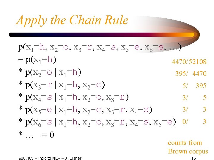 How To Use Probabilities The Crash Course Jason