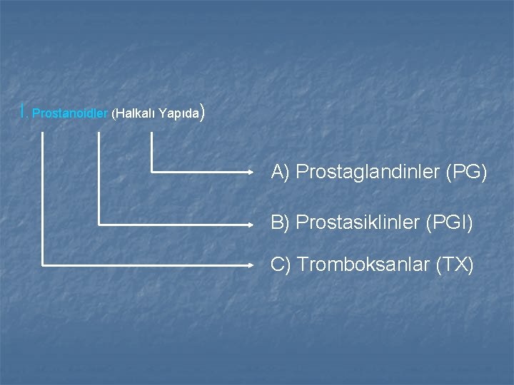 I. Prostanoidler (Halkalı Yapıda) A) Prostaglandinler (PG) B) Prostasiklinler (PGI) C) Tromboksanlar (TX) I. Prostanoidler (Halkalı Yapıda) A) Prostaglandinler (PG) B) Prostasiklinler (PGI) C) Tromboksanlar (TX)