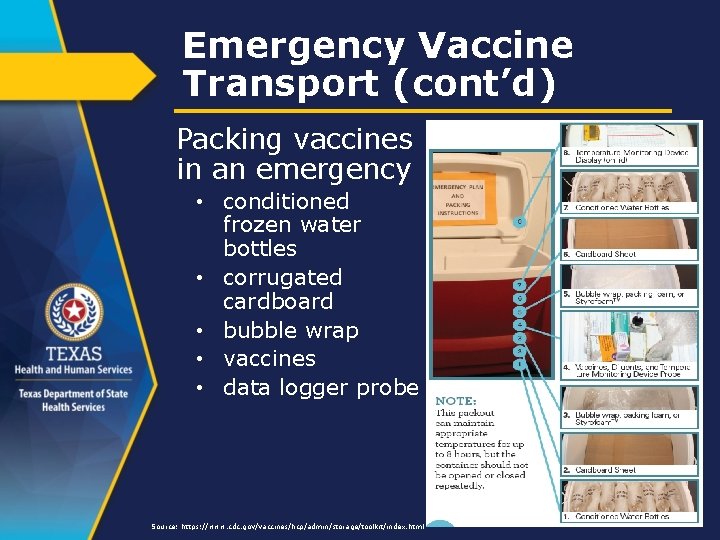 Emergency Vaccine Transport (cont’d) Packing vaccines in an emergency • conditioned frozen water bottles