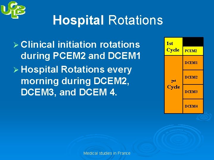 Hospital Rotations Ø Clinical initiation rotations during PCEM 2 and DCEM 1 Ø Hospital