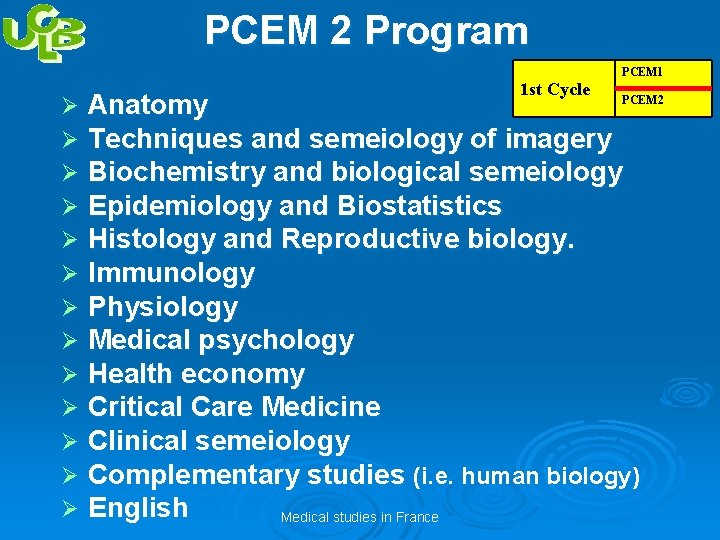 PCEM 2 Program PCEM 1 Ø Ø Ø Ø 1 st Cycle PCEM 2
