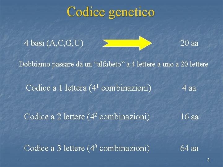 Codice genetico 4 basi (A, C, G, U) 20 aa Dobbiamo passare da un