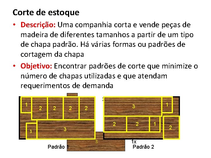 Corte de estoque • Descrição: Uma companhia corta e vende peças de madeira de