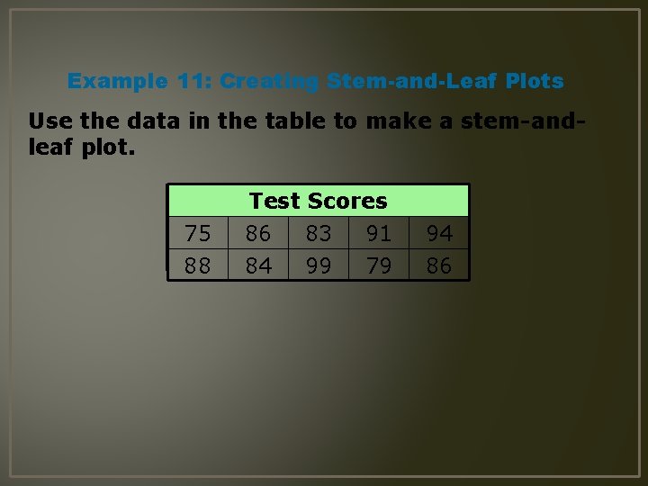 Example 11: Creating Stem-and-Leaf Plots Use the data in the table to make a