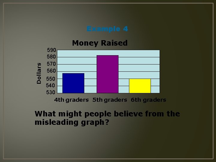 Example 4 Dollars Money Raised 590 580 570 560 550 540 530 4 th