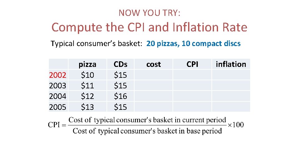 NOW YOU TRY: Compute the CPI and Inflation Rate Typical consumer’s basket: 20 pizzas,