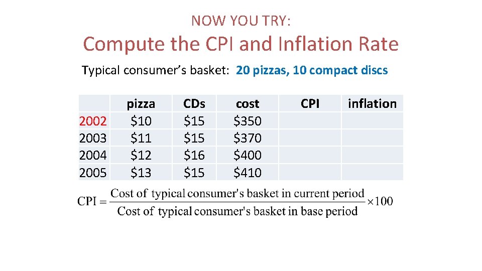 NOW YOU TRY: Compute the CPI and Inflation Rate Typical consumer’s basket: 20 pizzas,