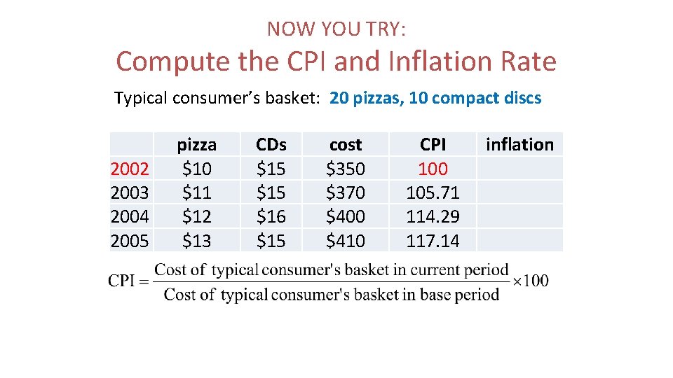 NOW YOU TRY: Compute the CPI and Inflation Rate Typical consumer’s basket: 20 pizzas,