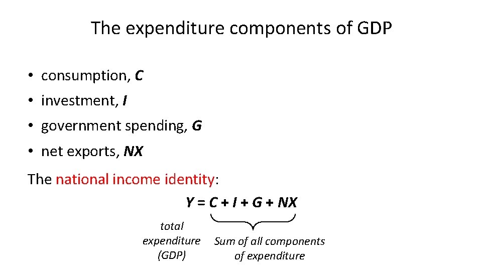 The expenditure components of GDP • consumption, C • investment, I • government spending,