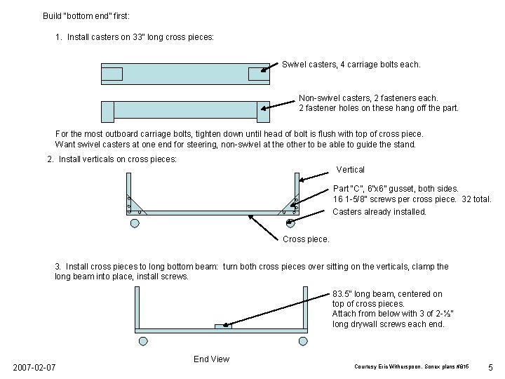 Build “bottom end” first: 1. Install casters on 33” long cross pieces: Swivel casters,