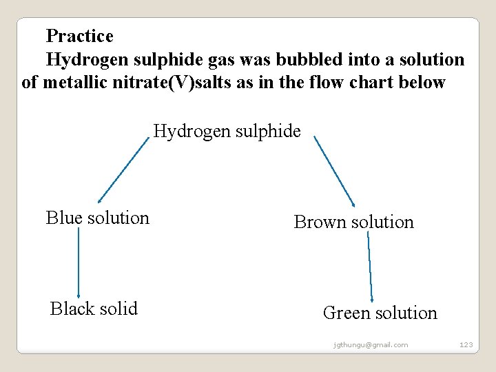 Practice Hydrogen sulphide gas was bubbled into a solution of metallic nitrate(V)salts as in Practice Hydrogen sulphide gas was bubbled into a solution of metallic nitrate(V)salts as in
