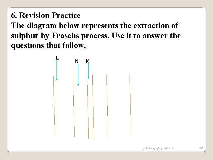 6. Revision Practice The diagram below represents the extraction of sulphur by Fraschs process. 6. Revision Practice The diagram below represents the extraction of sulphur by Fraschs process.