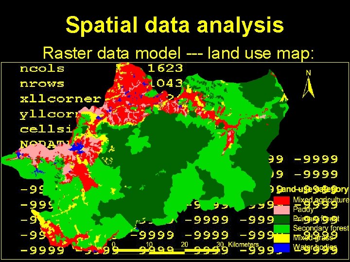 Spatial data analysis Raster data model --- land use map: 