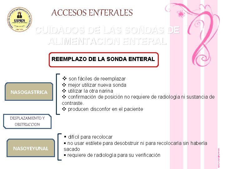 ACCESOS ENTERALES CUIDADOS DE LAS SONDAS DE ALIMENTACION ENTERAL REEMPLAZO DE LA SONDA ENTERAL