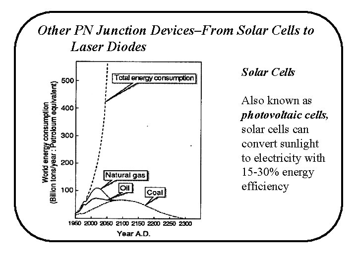Other PN Junction Devices–From Solar Cells to Laser Diodes Solar Cells Also known as Other PN Junction Devices–From Solar Cells to Laser Diodes Solar Cells Also known as