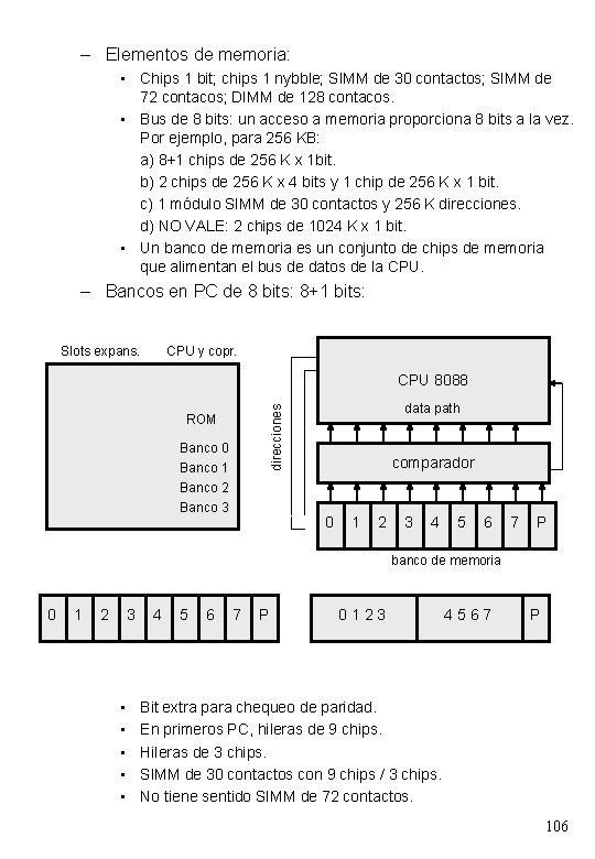 – Elementos de memoria: • Chips 1 bit; chips 1 nybble; SIMM de 30