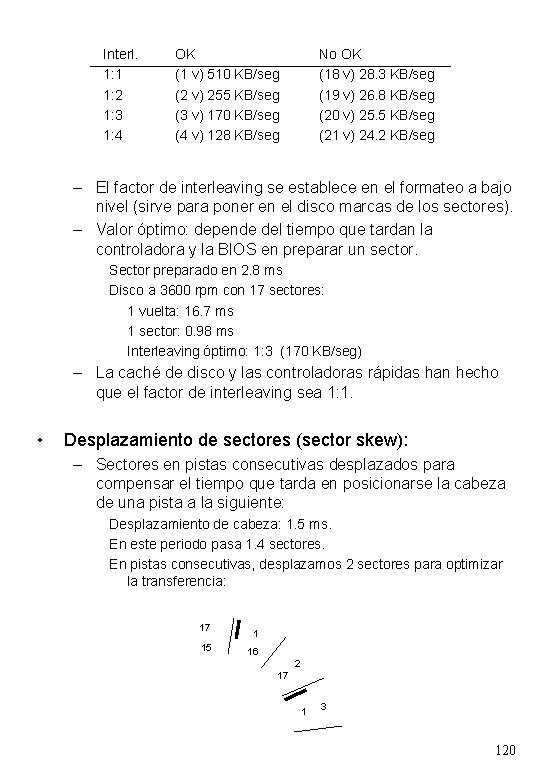 Interl. 1: 1 1: 2 1: 3 1: 4 OK (1 v) 510 KB/seg