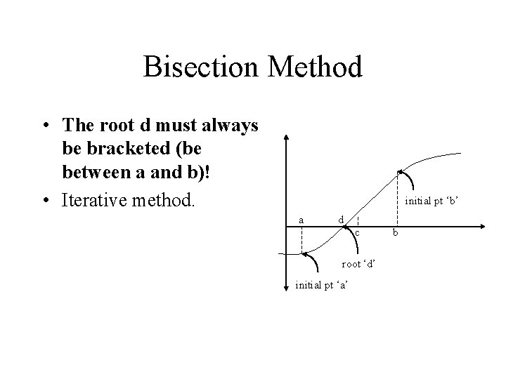 Bisection Method • The root d must always be bracketed (be between a and