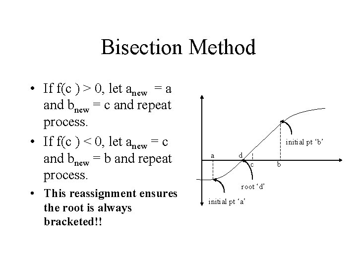 Bisection Method • If f(c ) > 0, let anew = a and bnew