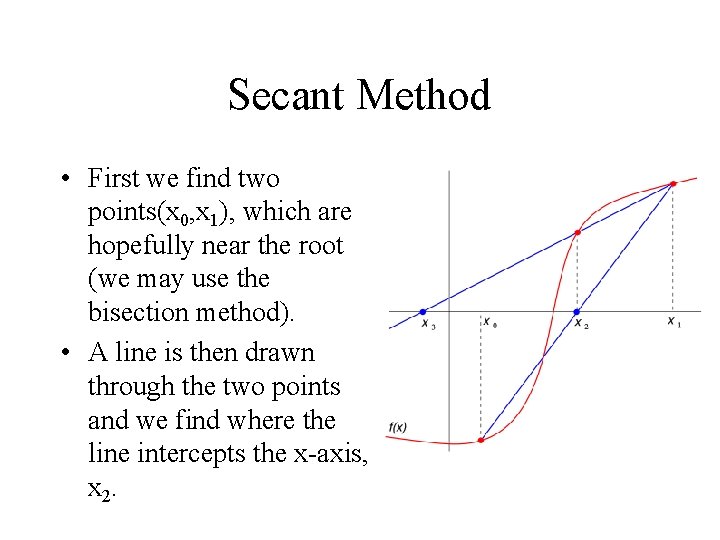 Secant Method • First we find two points(x 0, x 1), which are hopefully