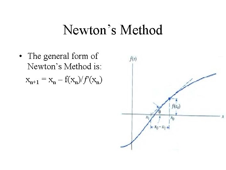 Newton’s Method • The general form of Newton’s Method is: xn+1 = xn –