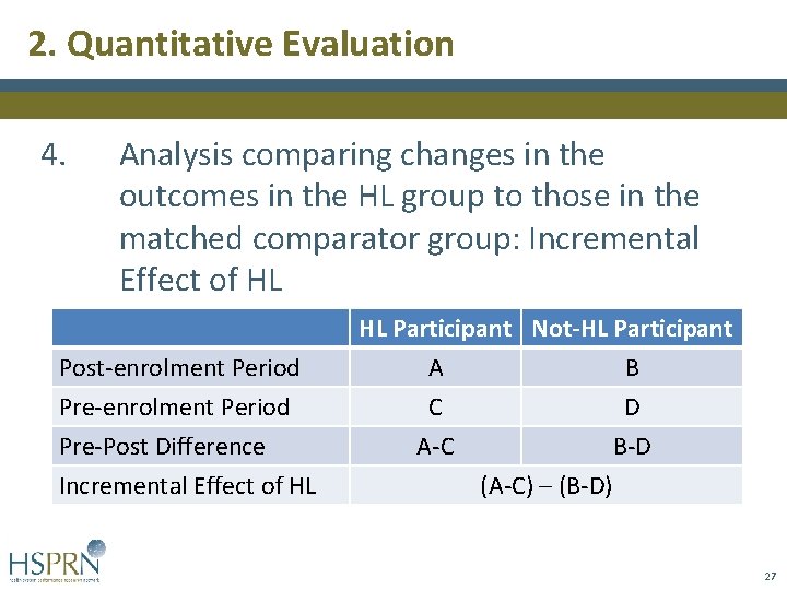 2. Quantitative Evaluation 4. Analysis comparing changes in the outcomes in the HL group 2. Quantitative Evaluation 4. Analysis comparing changes in the outcomes in the HL group