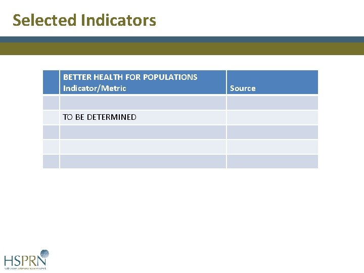 Selected Indicators BETTER HEALTH FOR POPULATIONS Indicator/Metric Source TO BE DETERMINED 42 Selected Indicators BETTER HEALTH FOR POPULATIONS Indicator/Metric Source TO BE DETERMINED 42