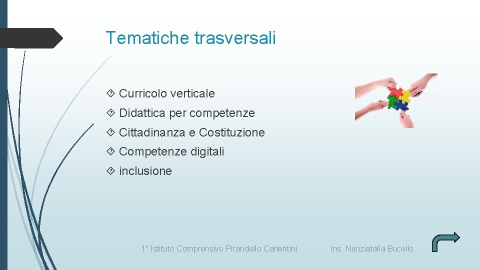 Tematiche trasversali Curricolo verticale Didattica per competenze Cittadinanza e Costituzione Competenze digitali inclusione 1°