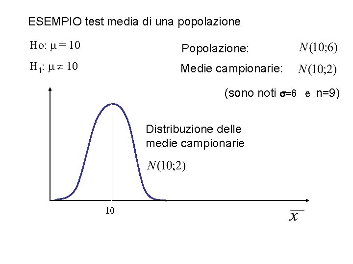 ESEMPIO test media di una popolazione Ho: = 10 Popolazione: H 1: 10 Medie ESEMPIO test media di una popolazione Ho: = 10 Popolazione: H 1: 10 Medie