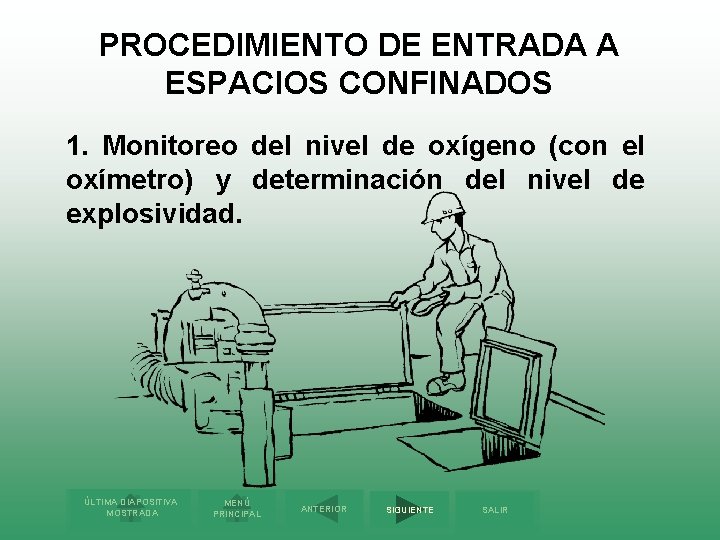 PROCEDIMIENTO DE ENTRADA A ESPACIOS CONFINADOS 1. Monitoreo del nivel de oxígeno (con el