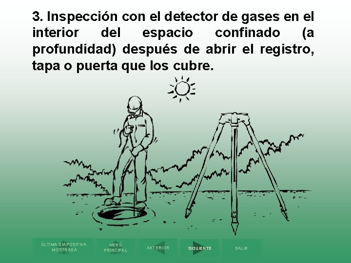 3. Inspección con el detector de gases en el interior del espacio confinado (a