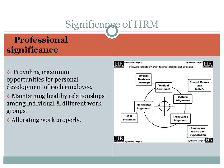 Significance of HRM Professional significance v Providing maximum opportunities for personal development of each