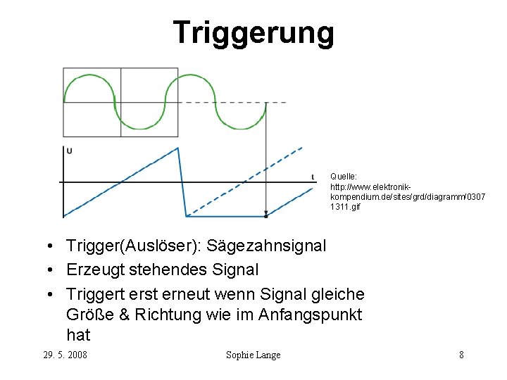 Triggerung Quelle: http: //www. elektronikkompendium. de/sites/grd/diagramm/0307 1311. gif • Trigger(Auslöser): Sägezahnsignal • Erzeugt stehendes Triggerung Quelle: http: //www. elektronikkompendium. de/sites/grd/diagramm/0307 1311. gif • Trigger(Auslöser): Sägezahnsignal • Erzeugt stehendes