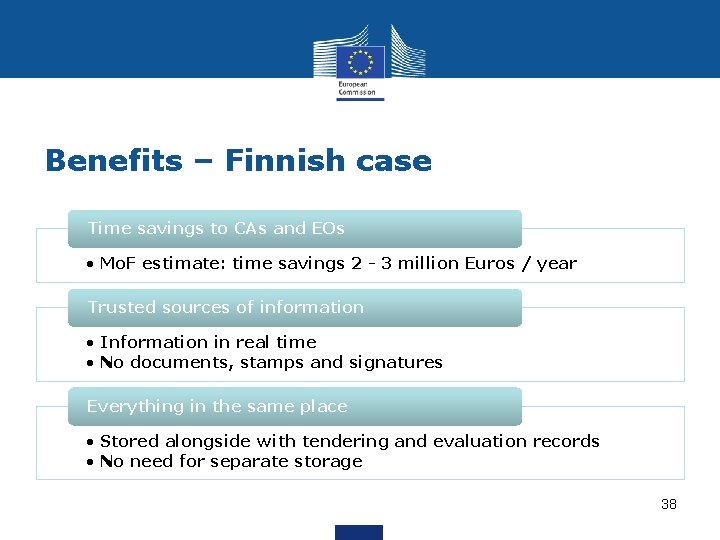 Benefits – Finnish case Time savings to CAs and EOs • Mo. F estimate: