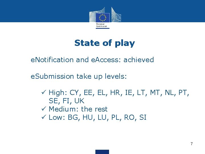 State of play e. Notification and e. Access: achieved e. Submission take up levels: