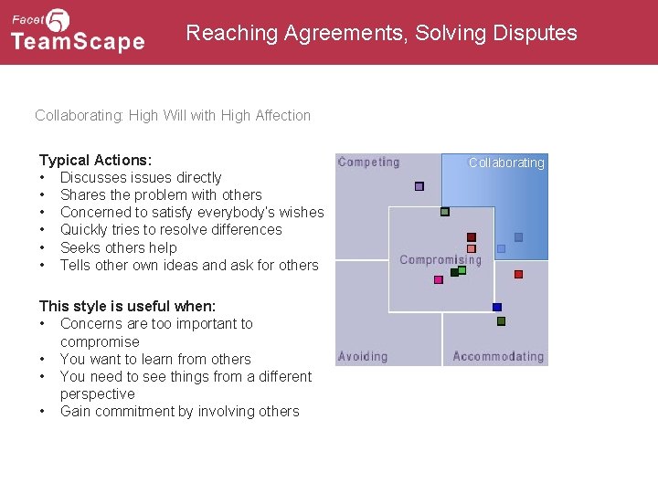 Reaching Agreements, Solving Disputes Collaborating: High Will with High Affection Typical Actions: • Discusses